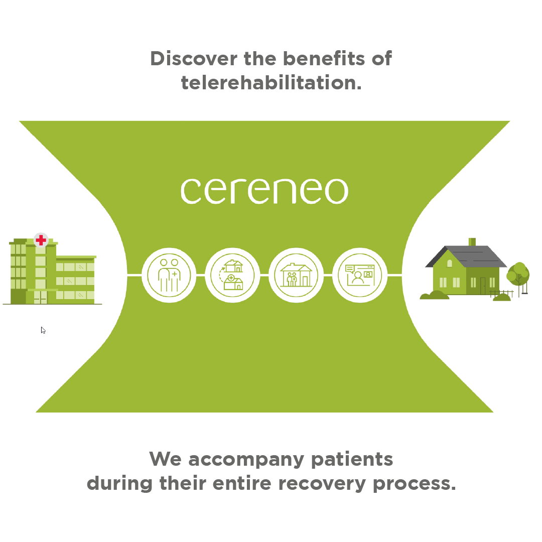 With telerehabilitation you can continue your therapy online worldwide