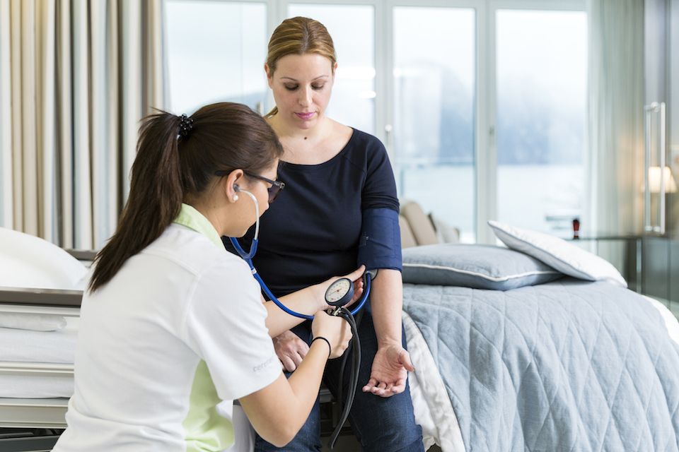 Risk Factors for a Stroke you can control